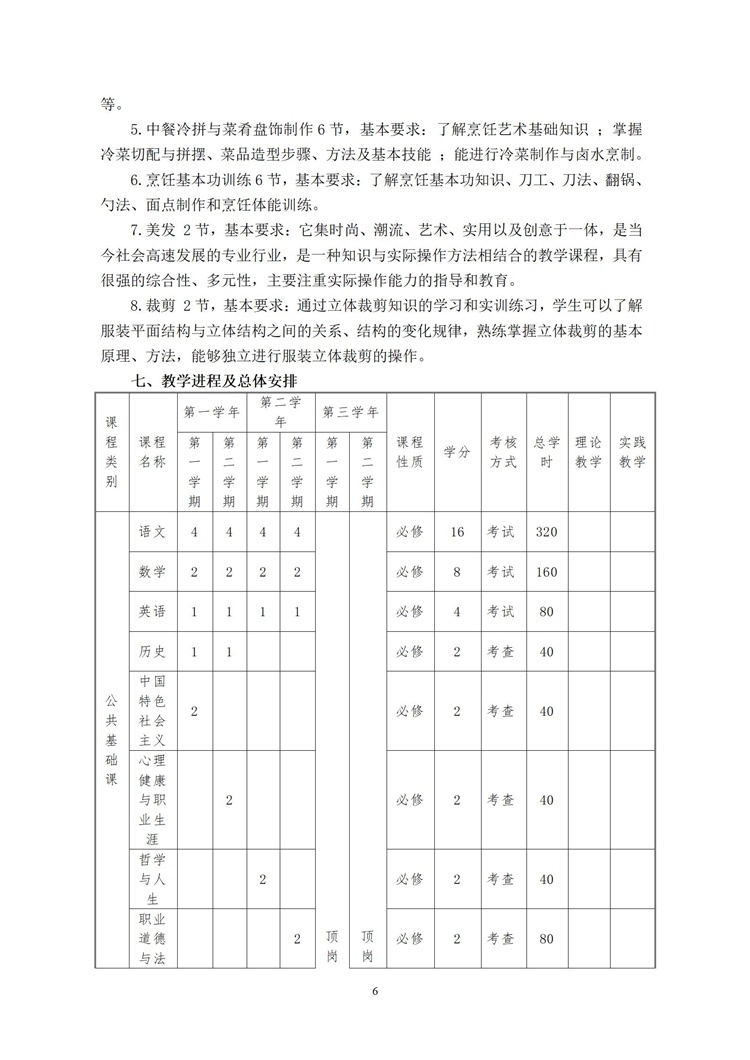 邯郸市特殊教育中心学校 中餐烹饪专业人才培养方案（2024新）_05.jpg