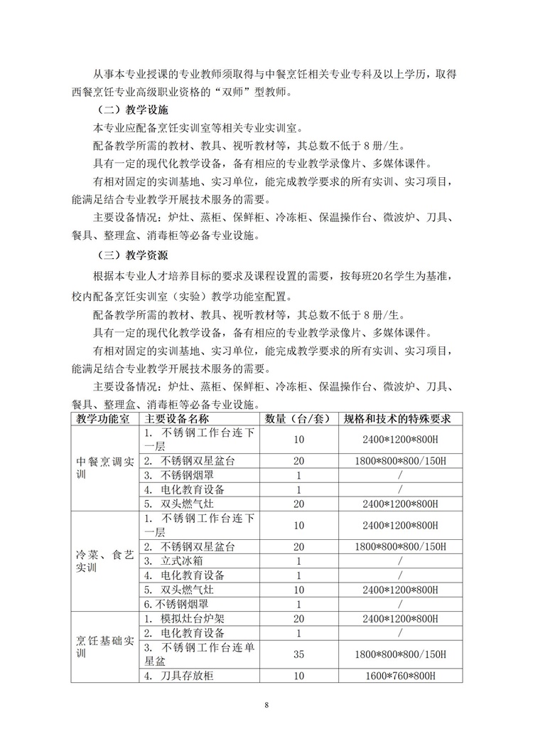 邯郸市特殊教育中心学校 中餐烹饪专业人才培养方案（2024新）_07.jpg