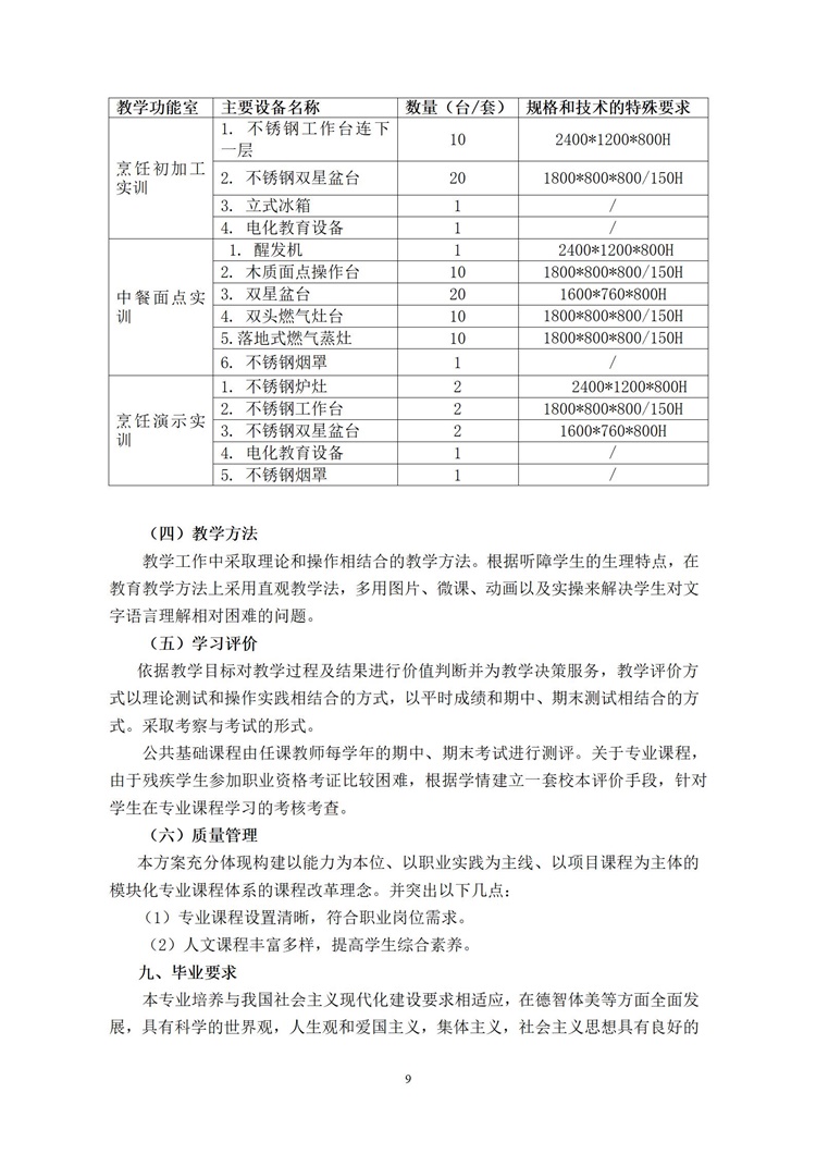 邯郸市特殊教育中心学校 中餐烹饪专业人才培养方案（2024新）_08.jpg