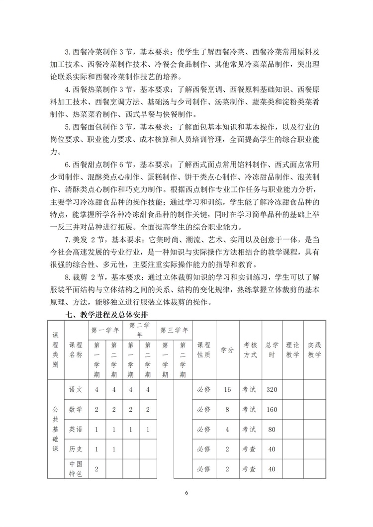 邯郸市特殊教育中心学校 西餐烹饪专业人才培养方案（2024新）_05.jpg