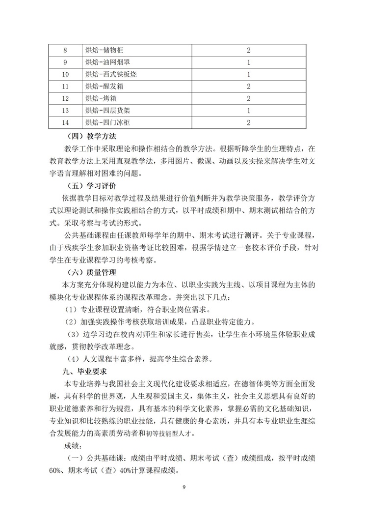 邯郸市特殊教育中心学校 西餐烹饪专业人才培养方案（2024新）_08.jpg